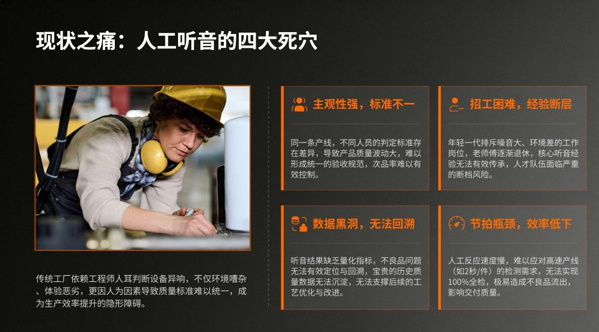 工业声纹检查站
