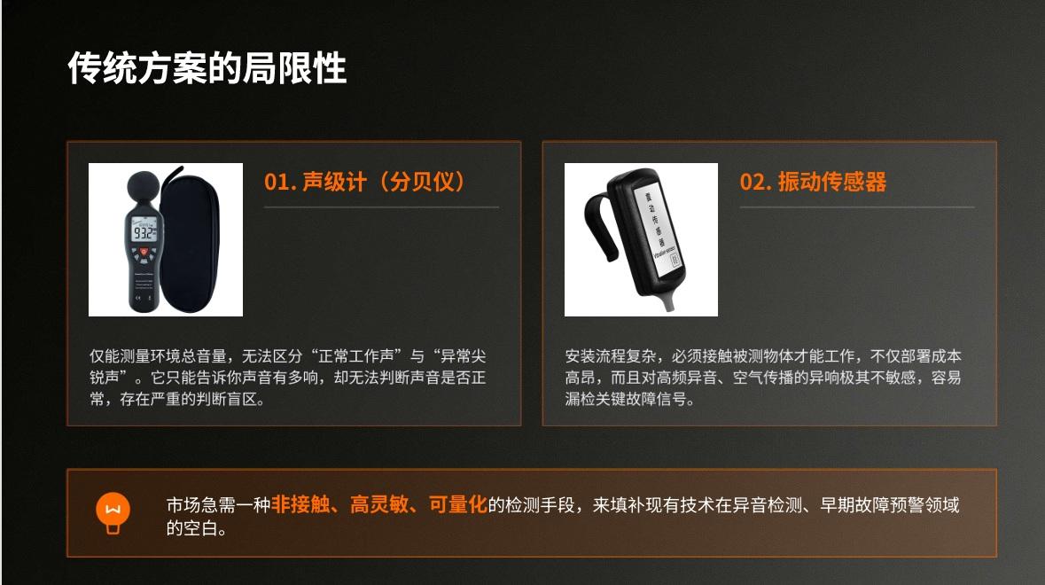 工业声纹检查站 图片 2