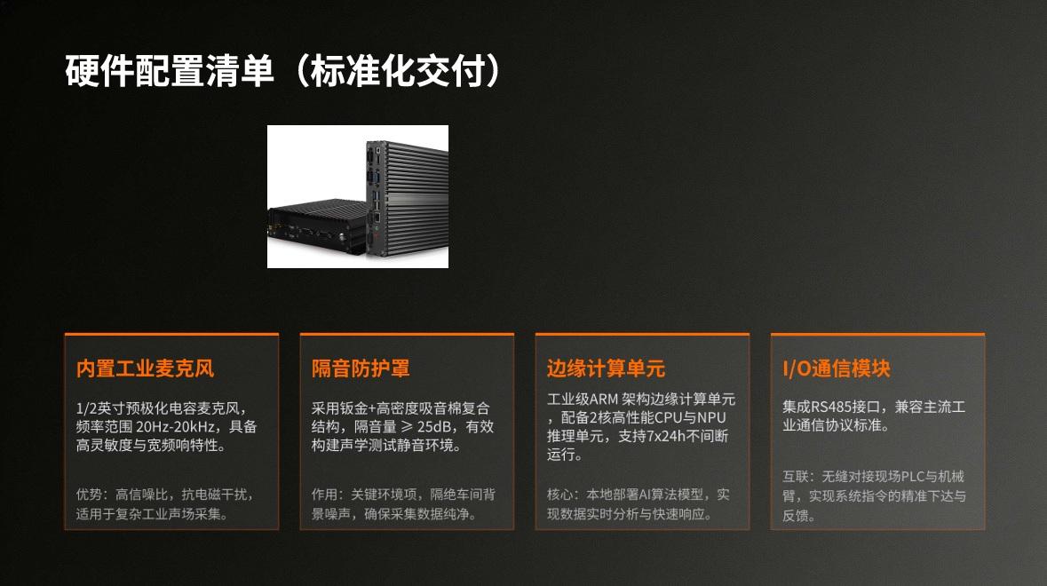 工业声纹检查站 图片 4